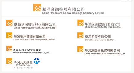 華潤金控?cái)M拿下重慶渝康54%股權(quán)，起底其投資控股布局