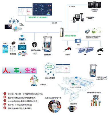安徽德明石油化工設(shè)備攜多款明星產(chǎn)品亮相cippe2021上海石化展，閃耀系統(tǒng)集成創(chuàng)新