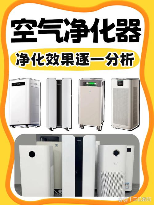 空氣凈化器哪個(gè)品牌好？口碑與性能雙在線！直接抄作業(yè)！